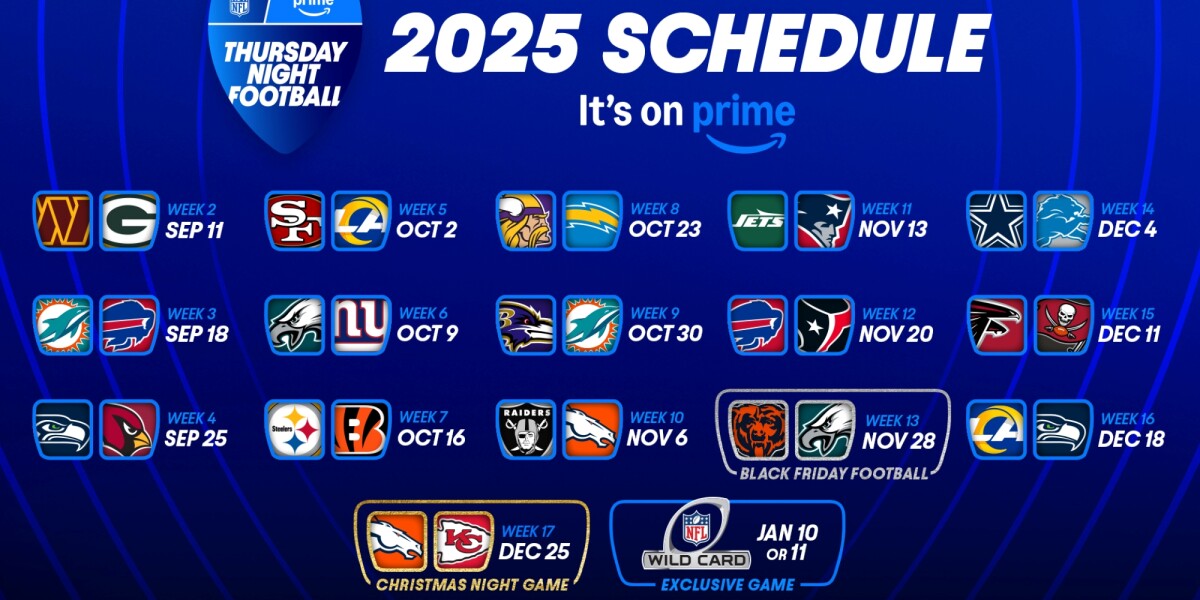 See the ‘Thursday Night Football’ schedule for the 2025 NFL season on Prime Video