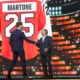 Philadelphia Flyers Have a Top 5 NHL Prospect Once Again