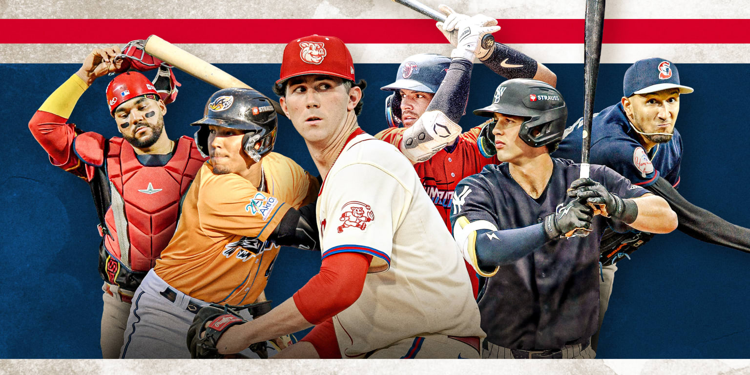 Rule 5 Draft prospects protected on 40-man rosters 2025