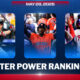 MLB Hitter Power Rankings for May 28, 2026