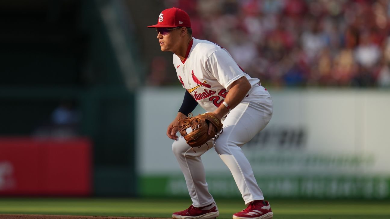 Rookie JJ Wetherholt, Cardinals agree to 8-year deal, sources say