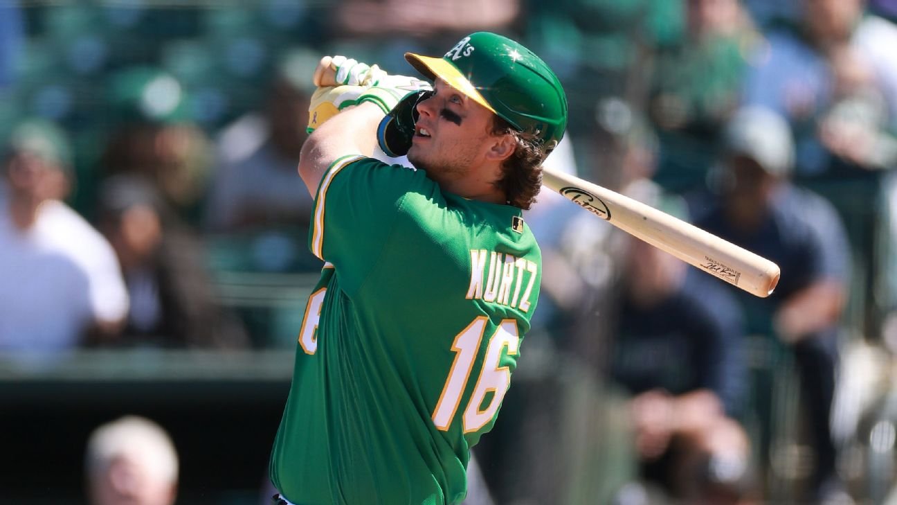 Athletics place Nick Kurtz, Jeffrey Springs on injured list
