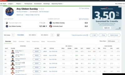 Fantasy football: Bringing friends together through competition and humiliation | Sports