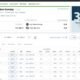 Fantasy football: Bringing friends together through competition and humiliation | Sports